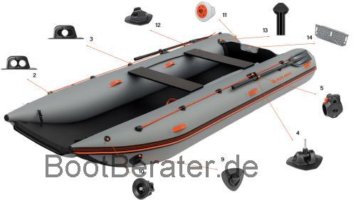 Kolibri KM-420  technische daten 